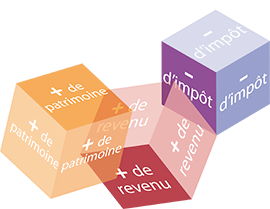 Cubes patrimoine